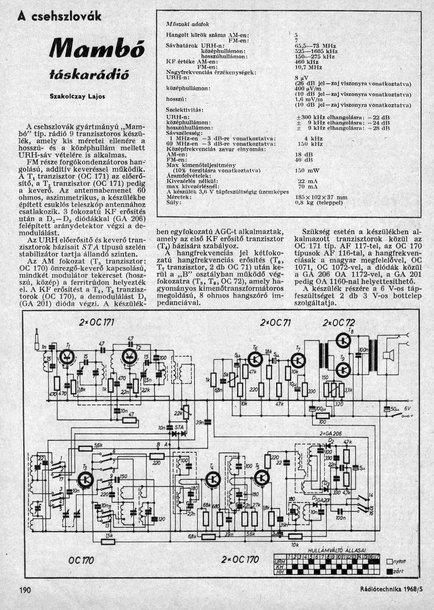 Radio Mambo.jpg
