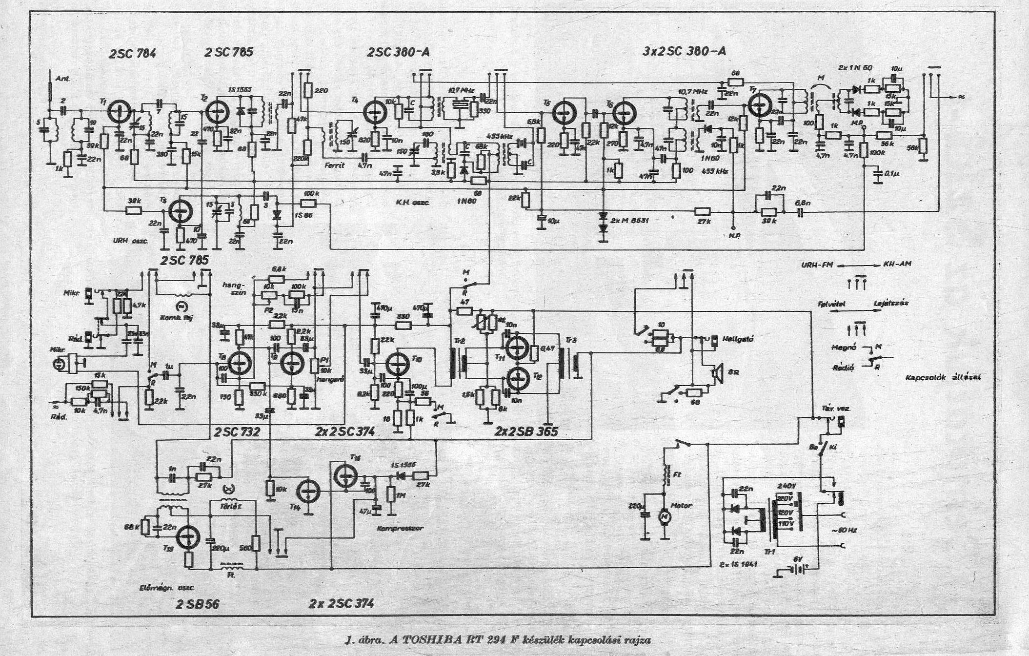 Toshiba RT294 F.jpg
