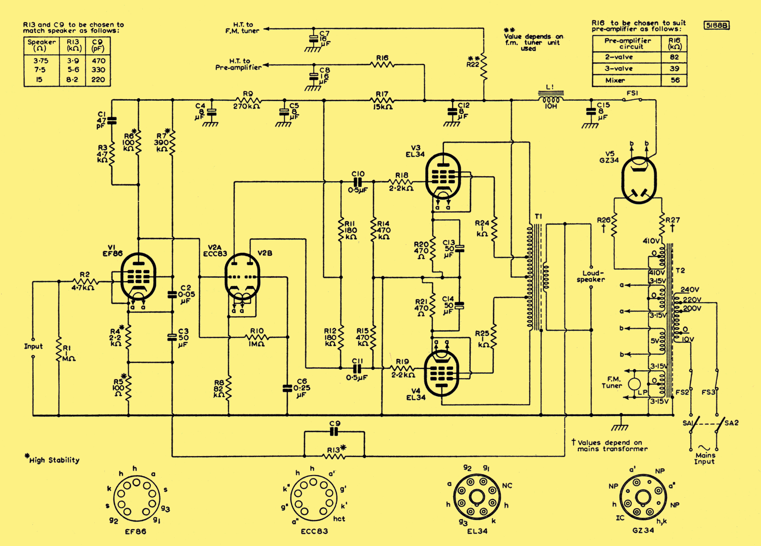 Mullard 5-20 Ferguson.jpg