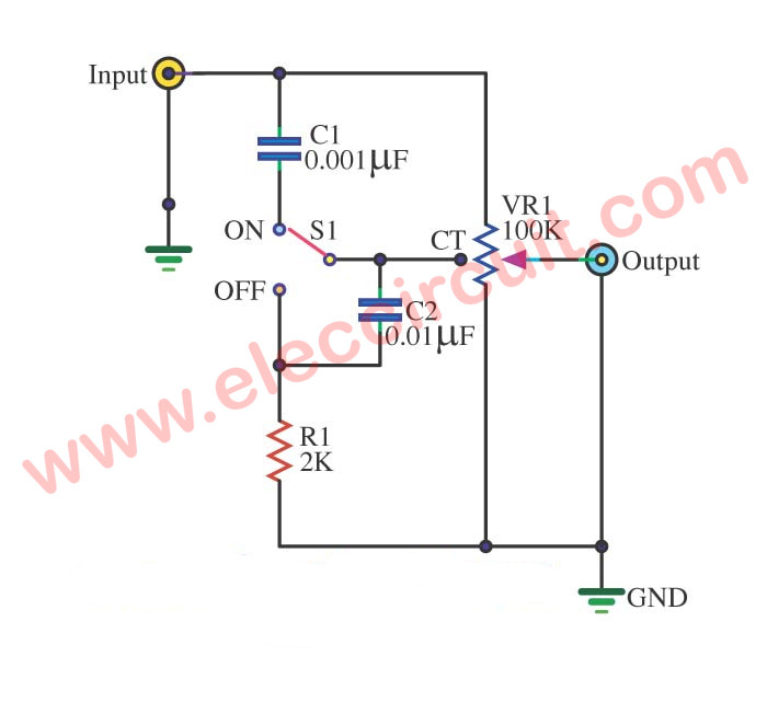 ALPS audio-loudness-control.jpg