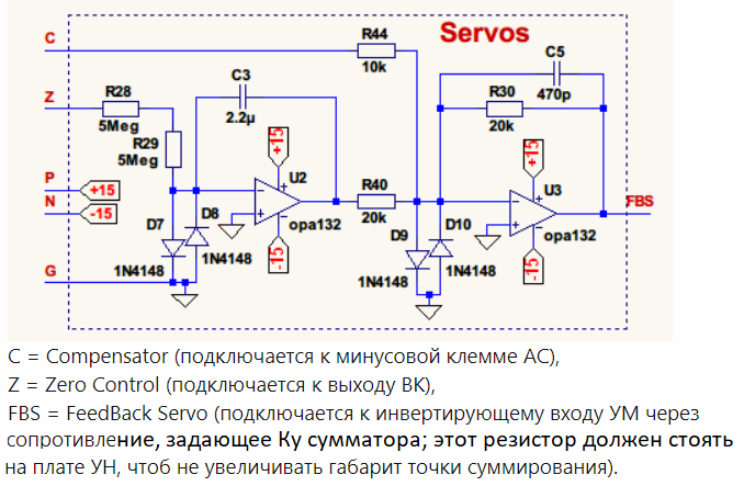 DC Servo Wire Compensator.png