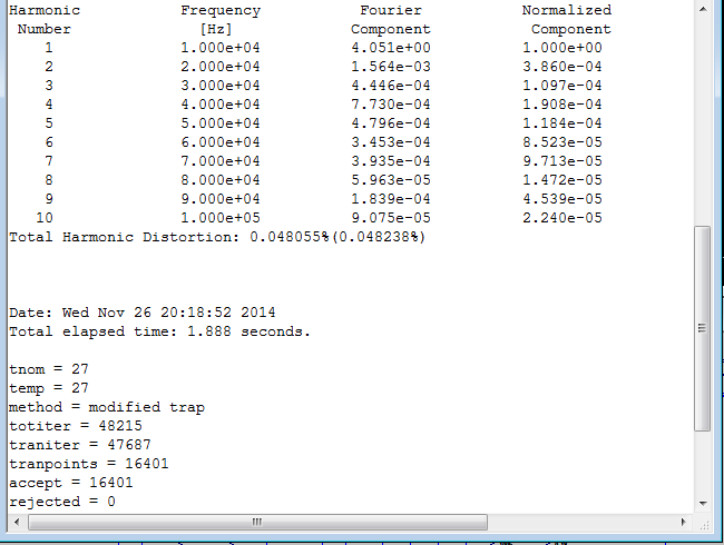 thd_10khz 1W.png