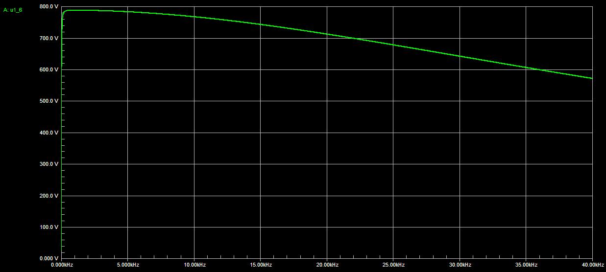 Amp_JFET_MAX4106_varianta_output.jpg