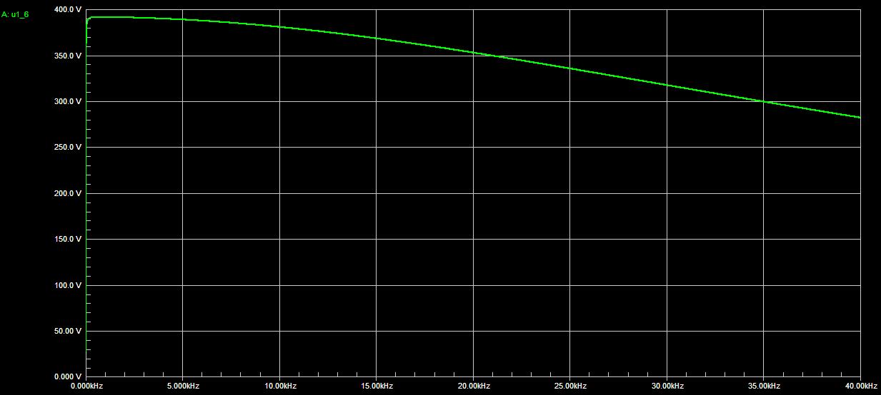 Amp_JFET_MAX4106_2__2_output.jpg