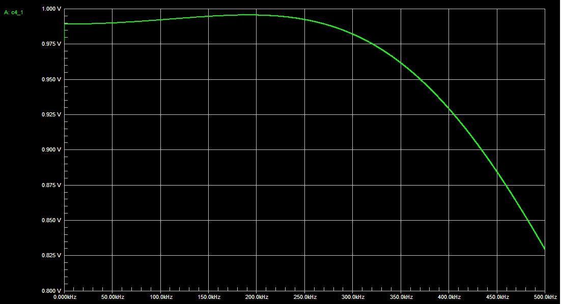 Amp_JFET_MAX4106_CNI_input.jpg