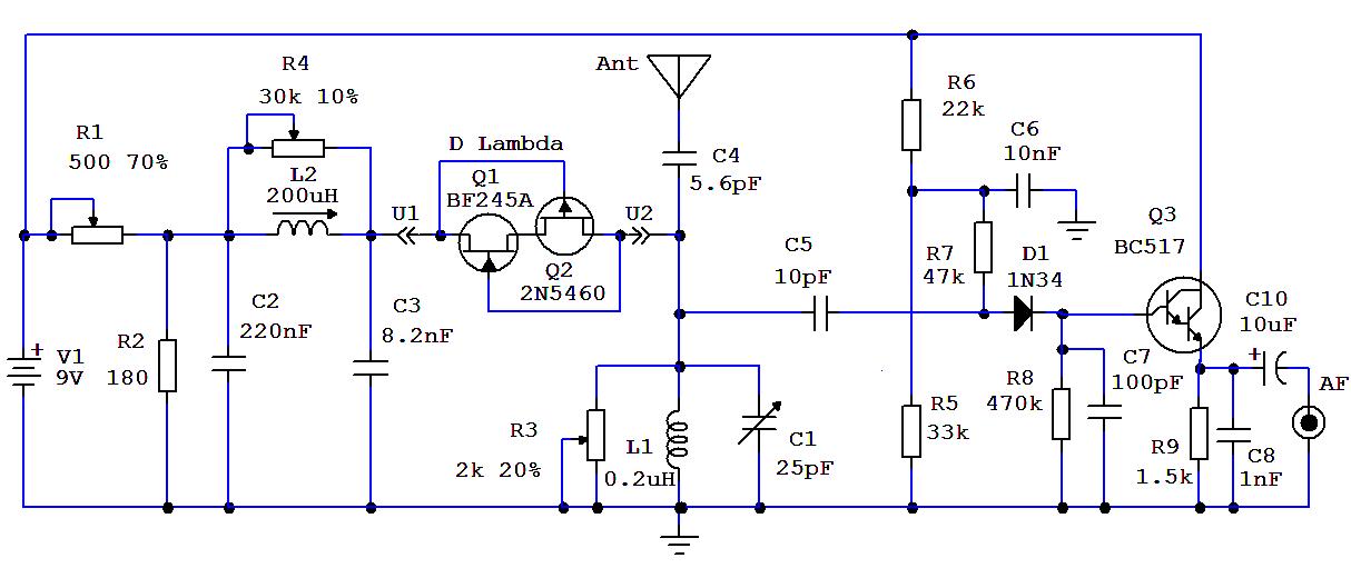 D_SR_lambda_schema.jpg
