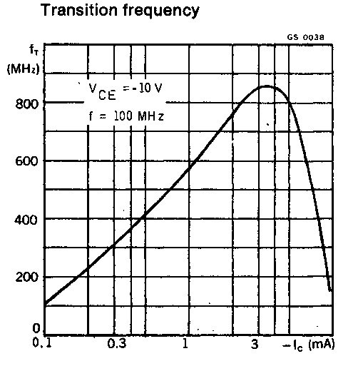 Ft-Ic_BF272A.jpg