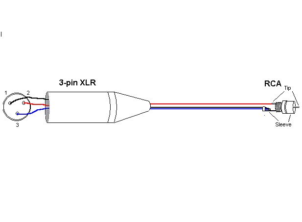 XLR-RCA.jpg