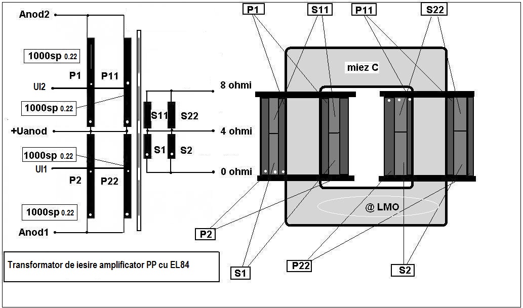 TRAFO IESIRE EL84 PP.JPG