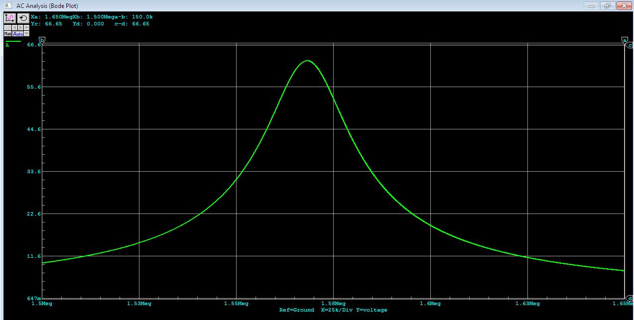 Q-amp-VMOS_sim.jpg