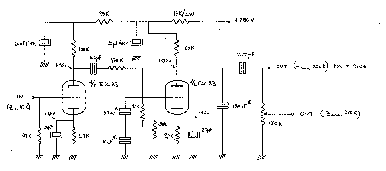 ecc83 riaa.gif