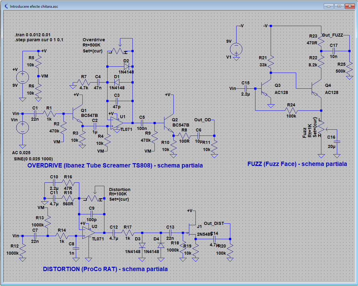 Comparatie efecte - schema toate.PNG