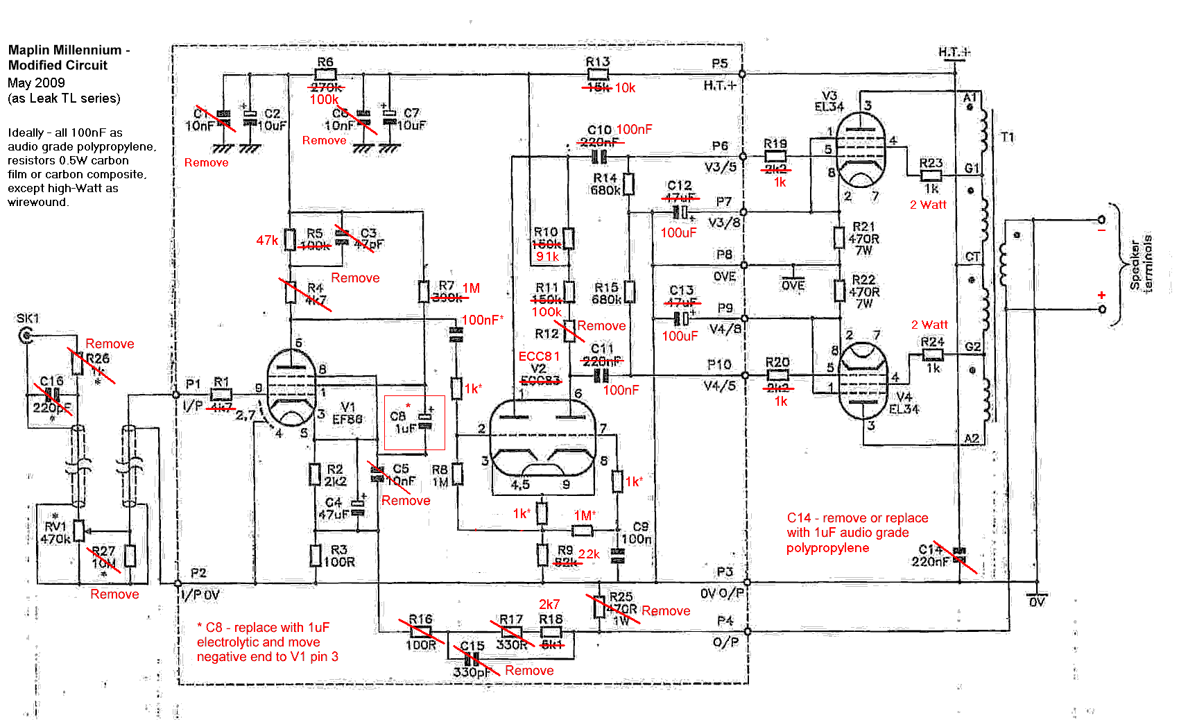 millennium-cct-mod-2.gif