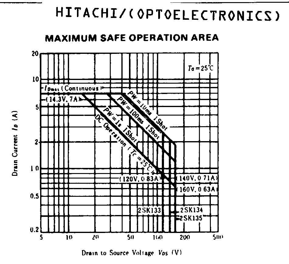 K135-HitachiSemiconductor.png