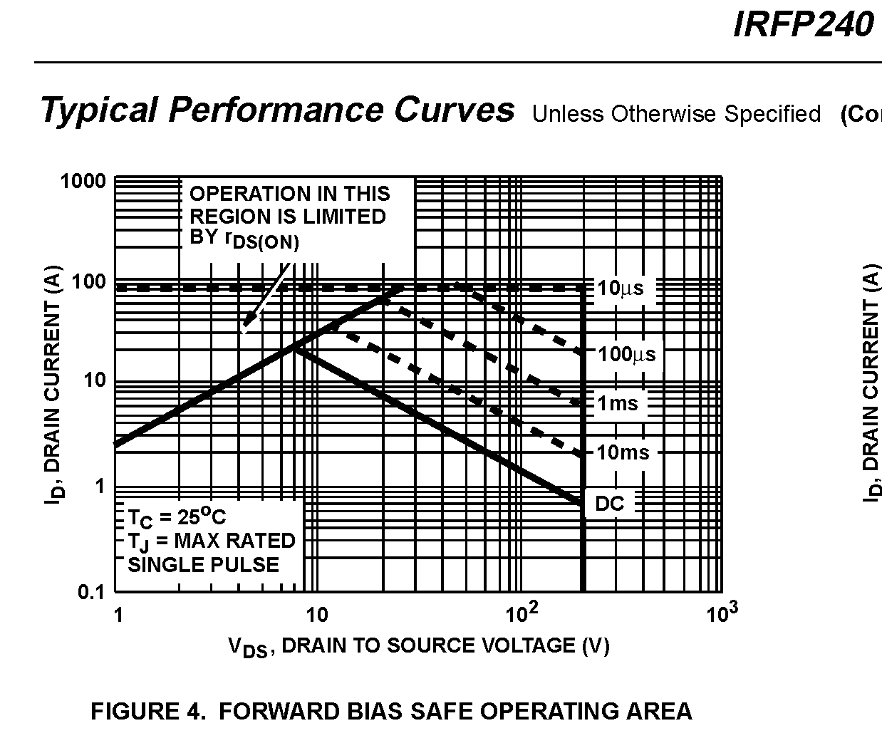 IRFP240.png