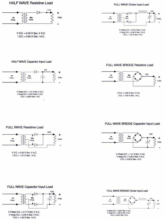 Hammond Rectifier.png