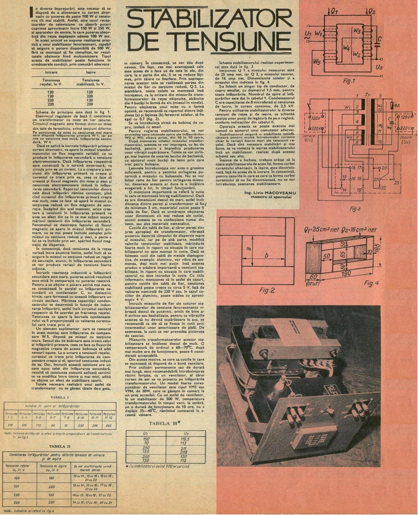 Stabilizator_fero_001.JPG