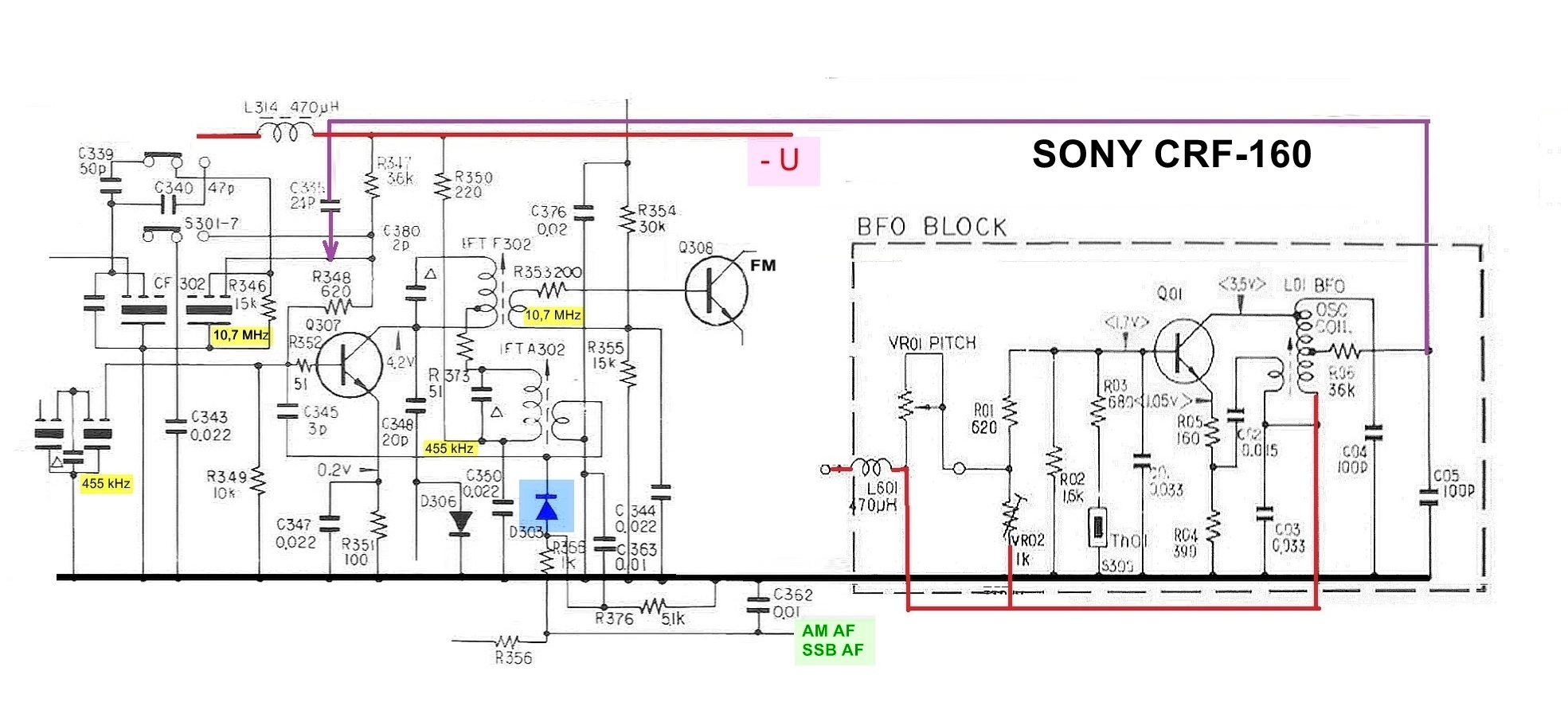 SSB SONY.jpg