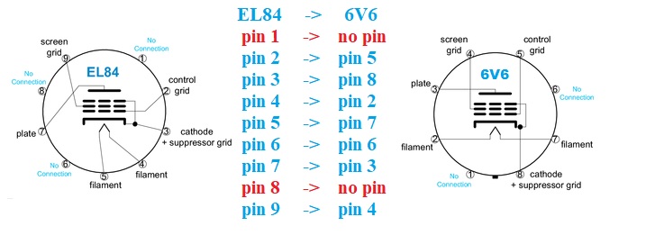 EL84 to 6V6 adaptor.jpg