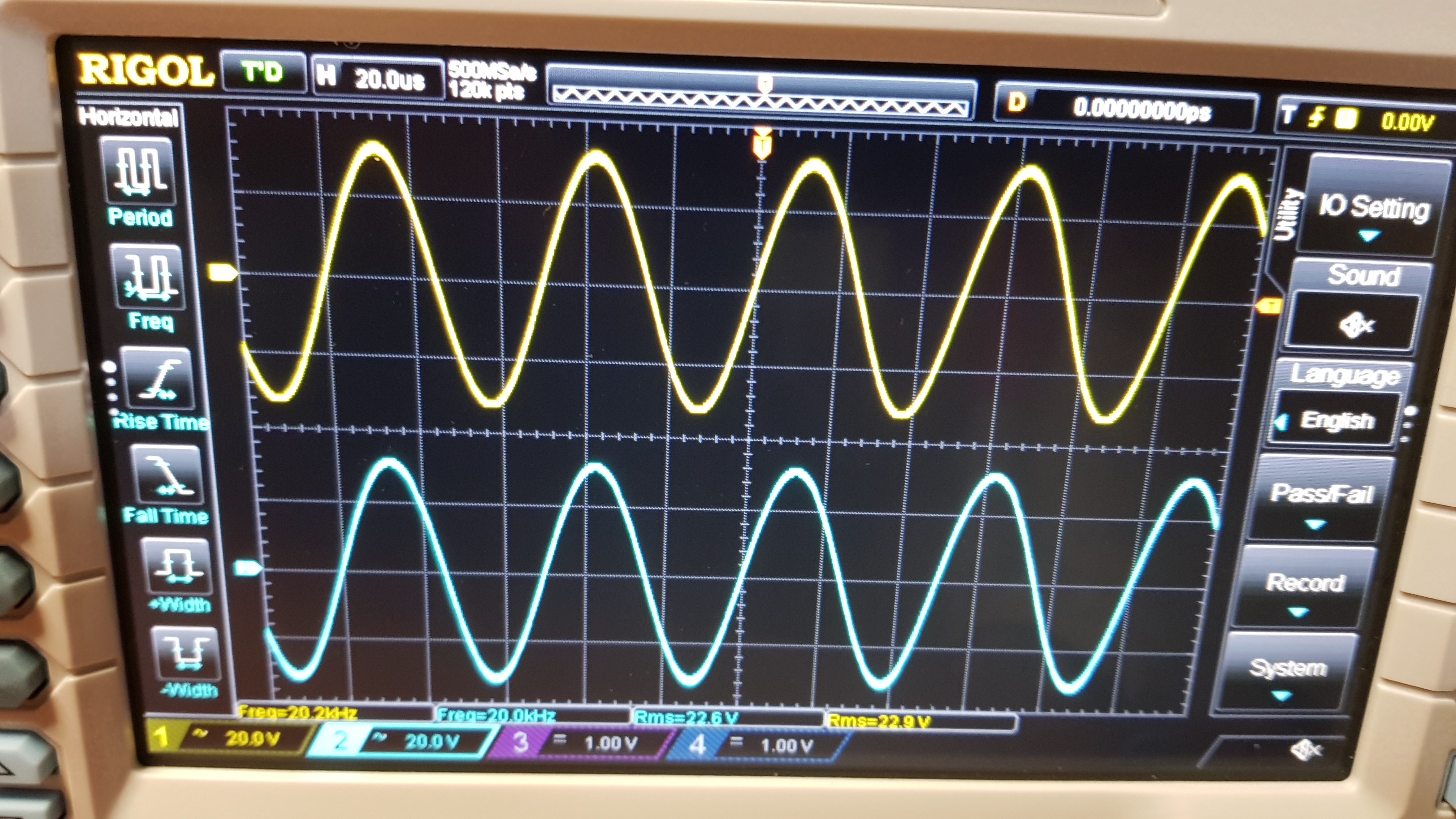 Sinewave 20KHz, 1V input
